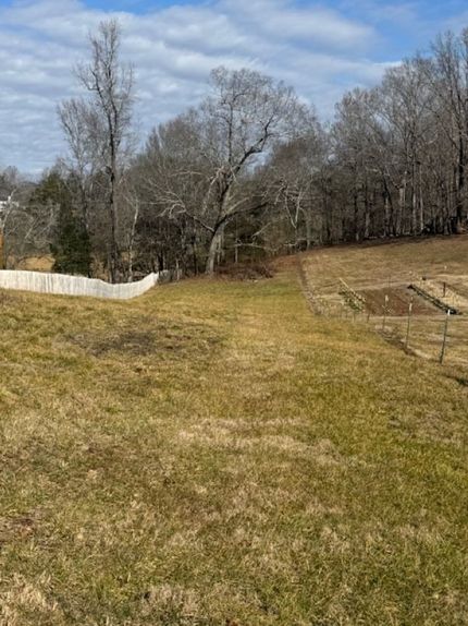 Land for sale in Habersham County, Georgia
