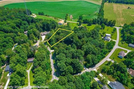 Farm and Ranch for sale in Knox County, Ohio