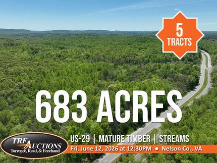Recreational Property for sale in Nelson County, Virginia