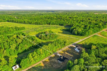 Farm and Ranch for sale in Montgomery County, Tennessee