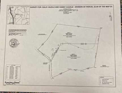 Farm and Ranch for sale in Humphreys County, Tennessee