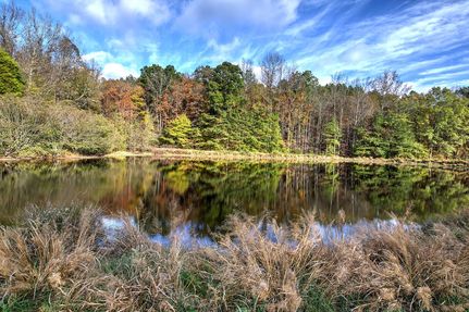 Land for sale in Polk County, Georgia