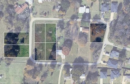 Undeveloped Land for sale in Henderson County, Texas