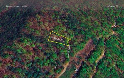 Farm and Ranch for sale in Rabun County, Georgia