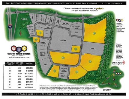 Land for sale in Boone County, Kentucky