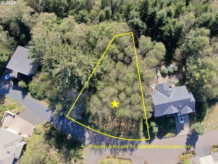 Farm and Ranch for sale in Tillamook County, Oregon