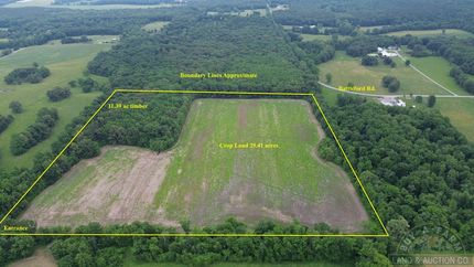 Timberland Property for sale in Saline County, Illinois