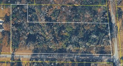 Farm and Ranch for sale in Muscogee County, Georgia