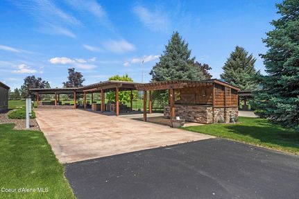 Land for sale in Bonner County, Idaho