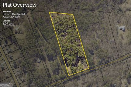 Farm and Ranch for sale in Barrow County, Georgia