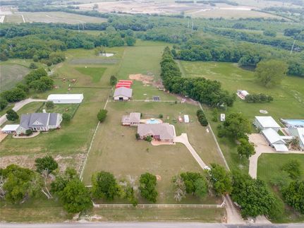 Land for sale in Collin County, Texas