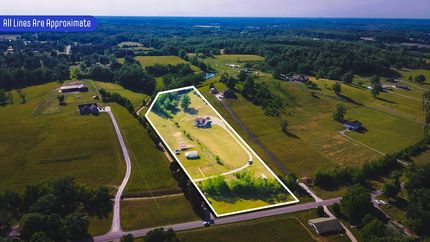 Farm and Ranch for sale in Sumner County, Tennessee