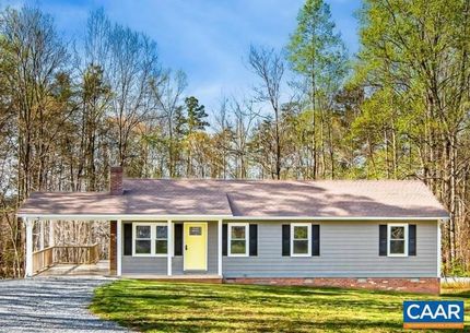 Land for sale in Fluvanna County, Virginia
