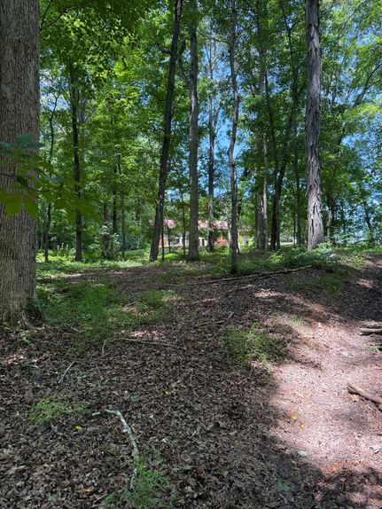 Commercial Property for sale in McMinn County, Tennessee