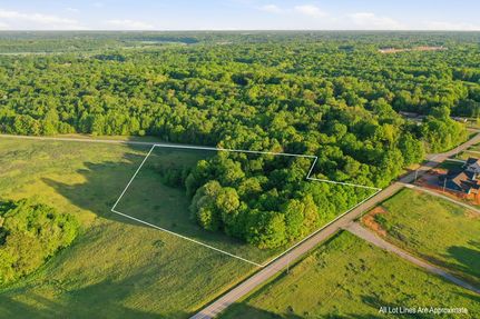 Farm and Ranch for sale in Montgomery County, Tennessee
