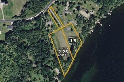 Farm and Ranch for sale in Douglas County, Minnesota
