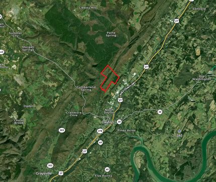 Land for sale in Rhea County, Tennessee