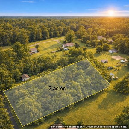 Farm and Ranch for sale in Roanoke County, Virginia