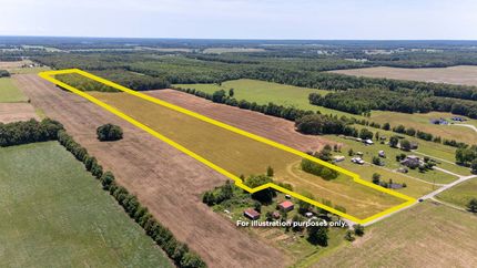 Farm and Ranch for sale in Cannon County, Tennessee