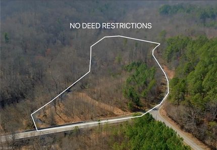 Farm and Ranch for sale in Stokes County, North Carolina