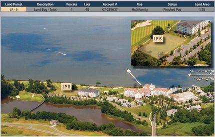 Farm and Ranch for sale in Dorchester County, Maryland