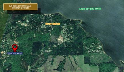 Commercial Property in Marion County, Texas