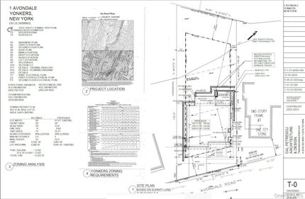 Land for sale in Westchester County, New York