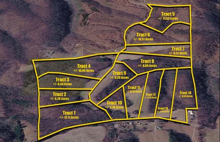 Farm and Ranch for sale in DeKalb County, Tennessee
