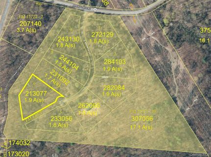 Farm and Ranch for sale in Dutchess County, New York