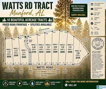Land for sale in Talladega County, Alabama