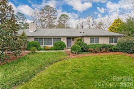 Land for sale in Buncombe County, North Carolina