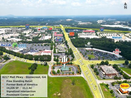 Farm and Ranch for sale in DeKalb County, Georgia