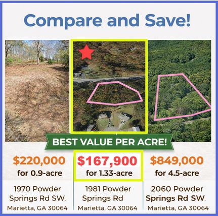 Recreational Property for sale in Cobb County, Georgia
