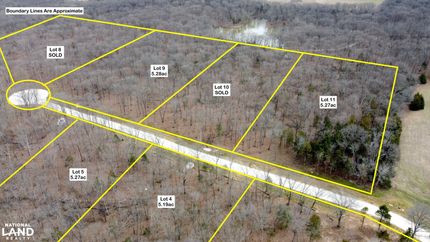 Land for sale in Saint Charles County, Missouri