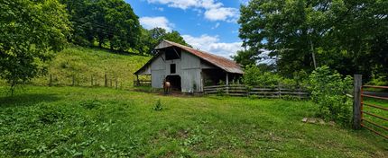 Horse Property for sale in Giles County, Tennessee