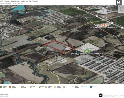 Land for sale in Collin County, Texas