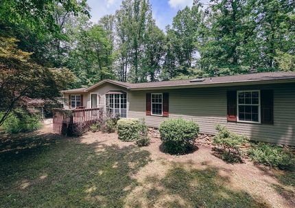 Recreational Property for sale in Bedford County, Virginia