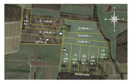 Undeveloped Land for sale in Warren County, Tennessee