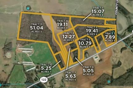 Farm and Ranch for sale in Lincoln County, Tennessee