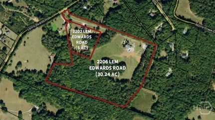 Timberland Property for sale in Madison County, Georgia