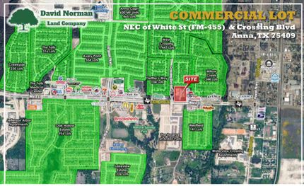 Timberland Property for sale in Collin County, Texas