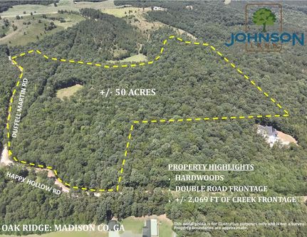 Timberland Property for sale in Madison County, Georgia