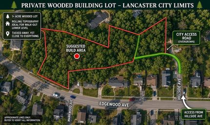 Farm and Ranch for sale in Fairfield County, Ohio