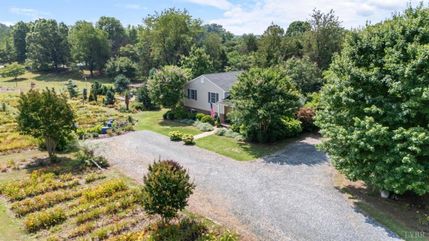 Timberland Property for sale in Amherst County, Virginia