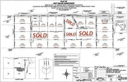 Farm and Ranch for sale in Fallon County, Montana