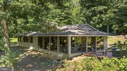 Land for sale in Madison County, Virginia