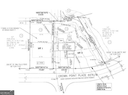 Land for sale in DeKalb County, Georgia