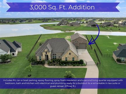 Commercial Property for sale in Rockwall County, Texas