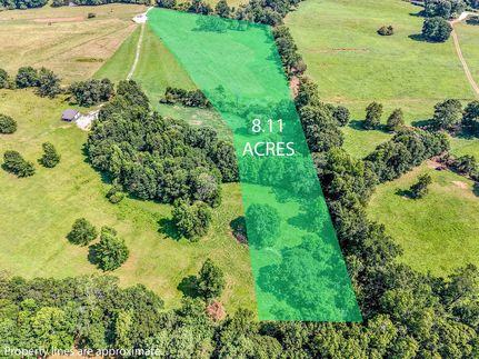 Farm and Ranch for sale in Jackson County, Georgia