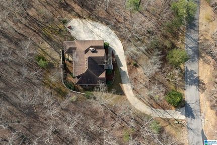 Land for sale in Shelby County, Alabama